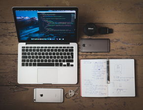 成都軟件開發 六大核心服務亮點解析